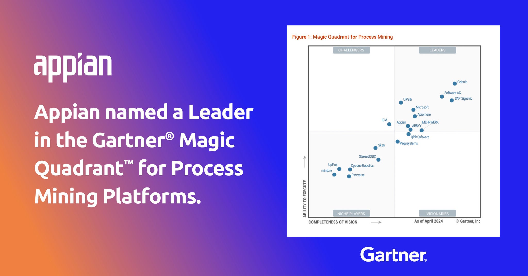 4005068_Gartner MQ_ProcessMining_2024