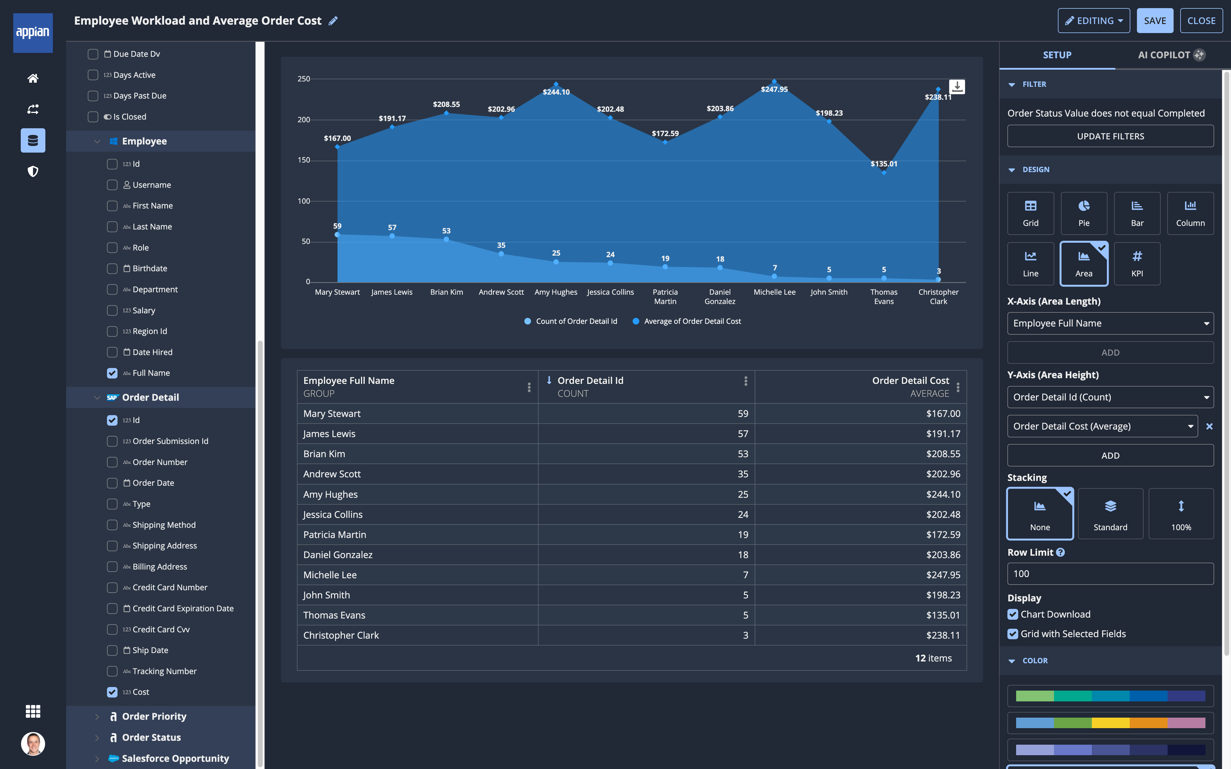 Process HQ - Data Fabric Insights