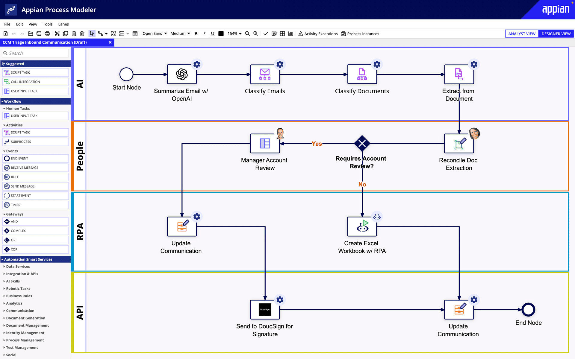 Integración de Open AI