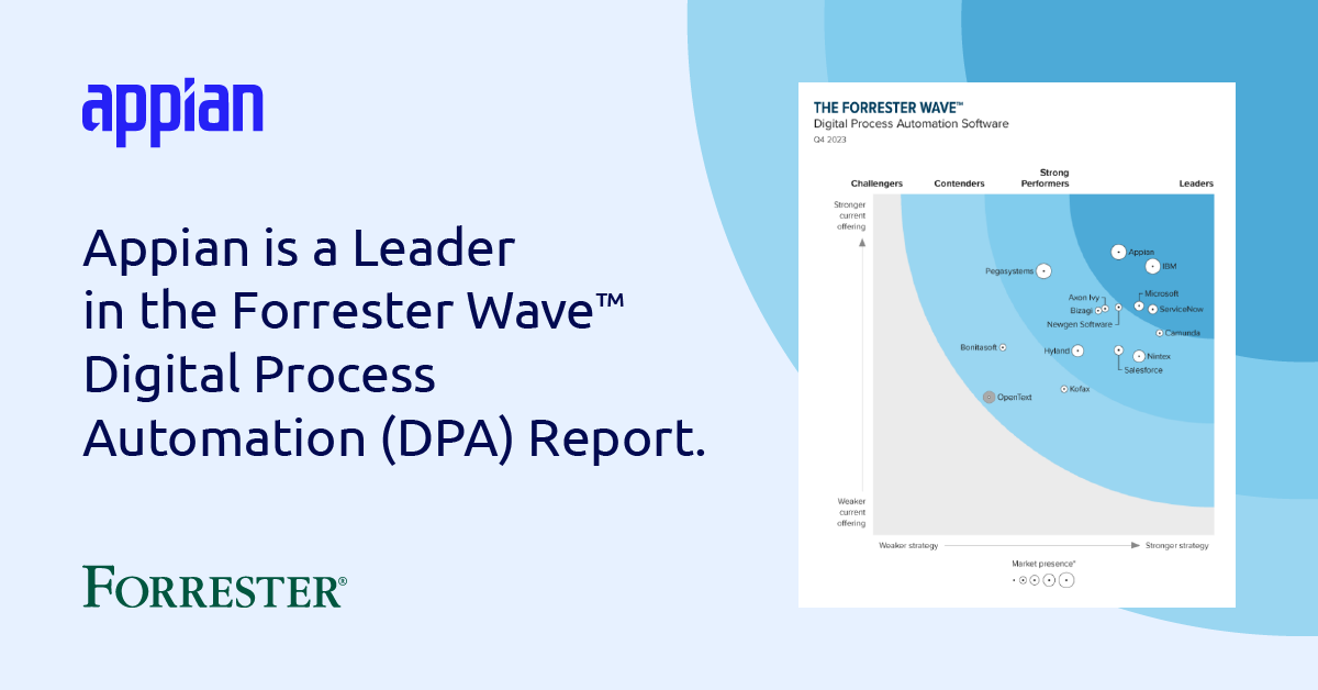 Forrester Wave DPA