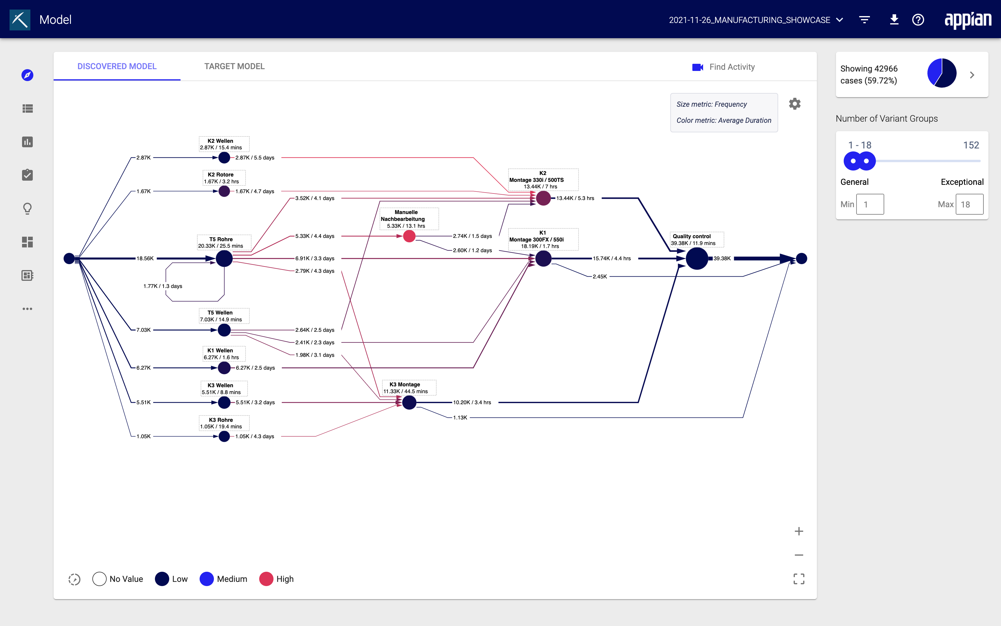 process mining workflow map