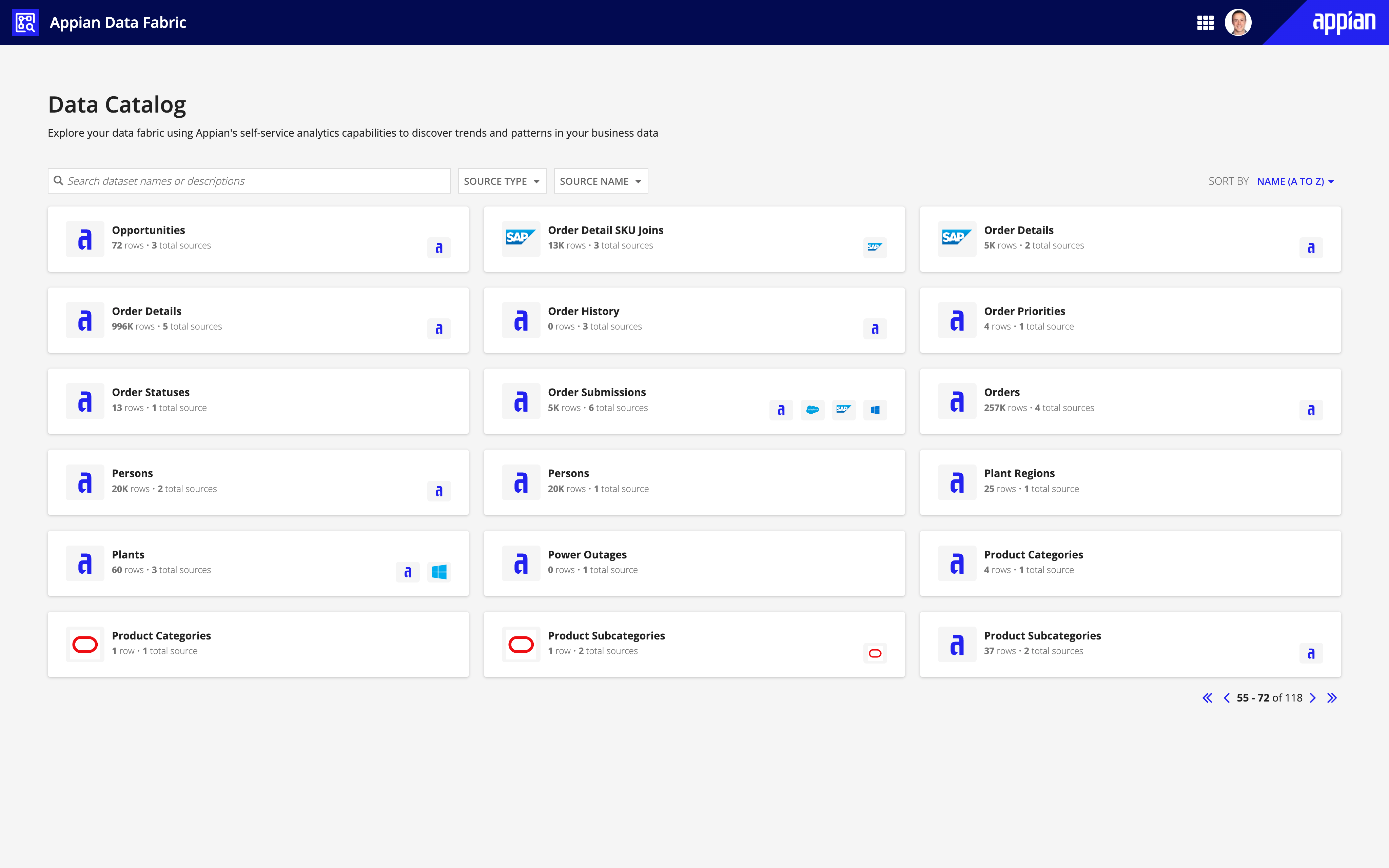 Data Catalog