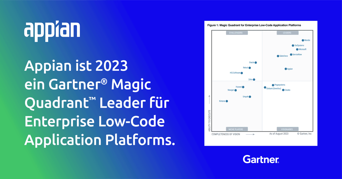 Gartner Magic Quadrant