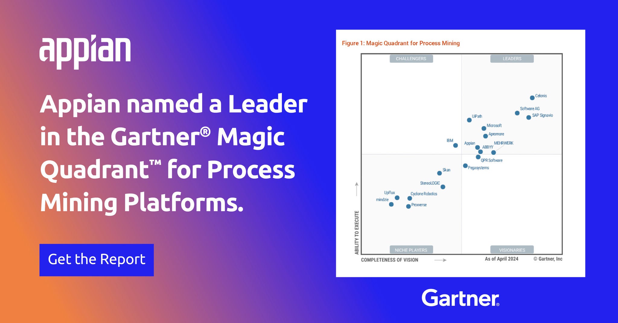 2024 Gartner Magic Quadrant for Process Mining