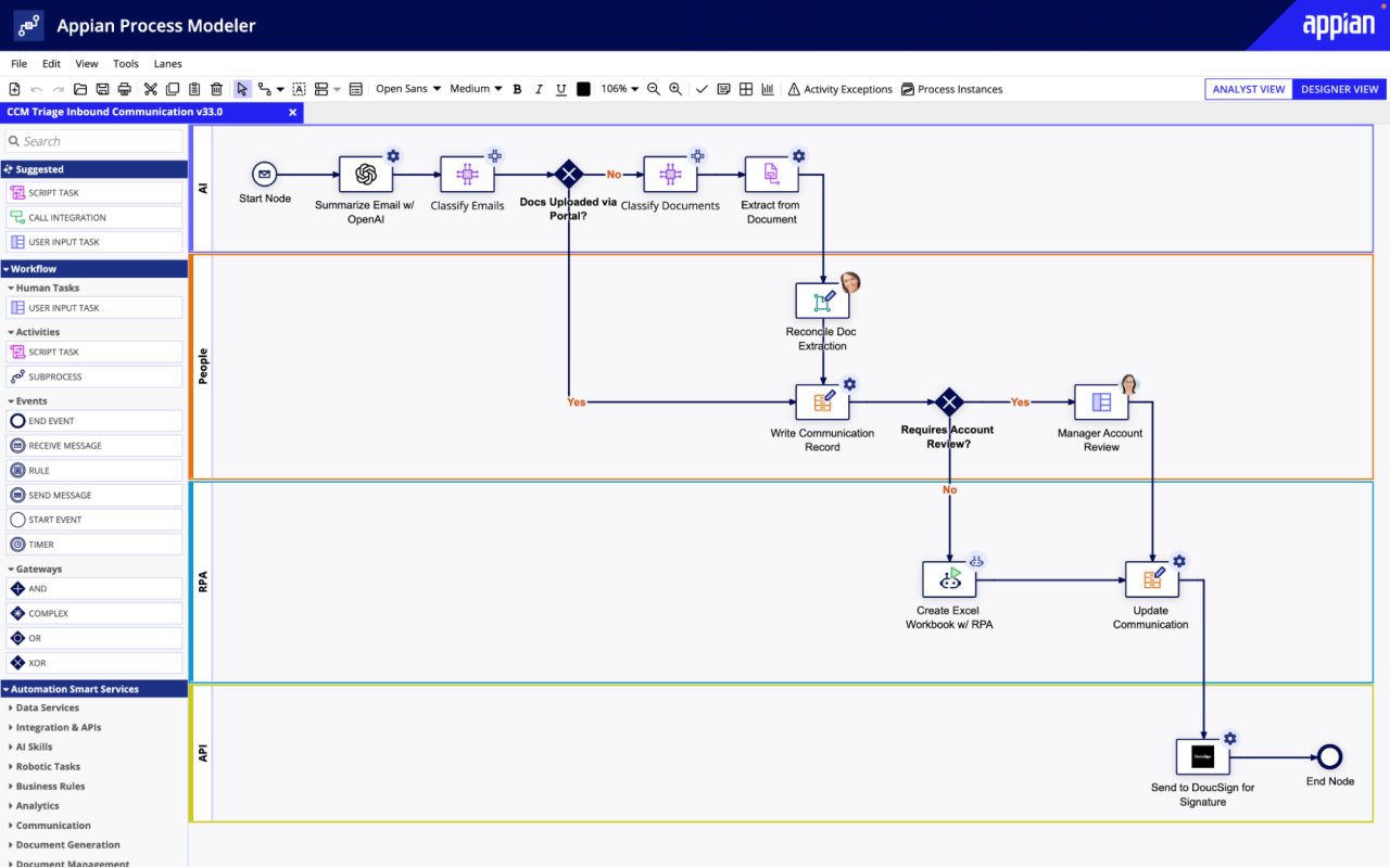 Intelligent Process Automation Workflow